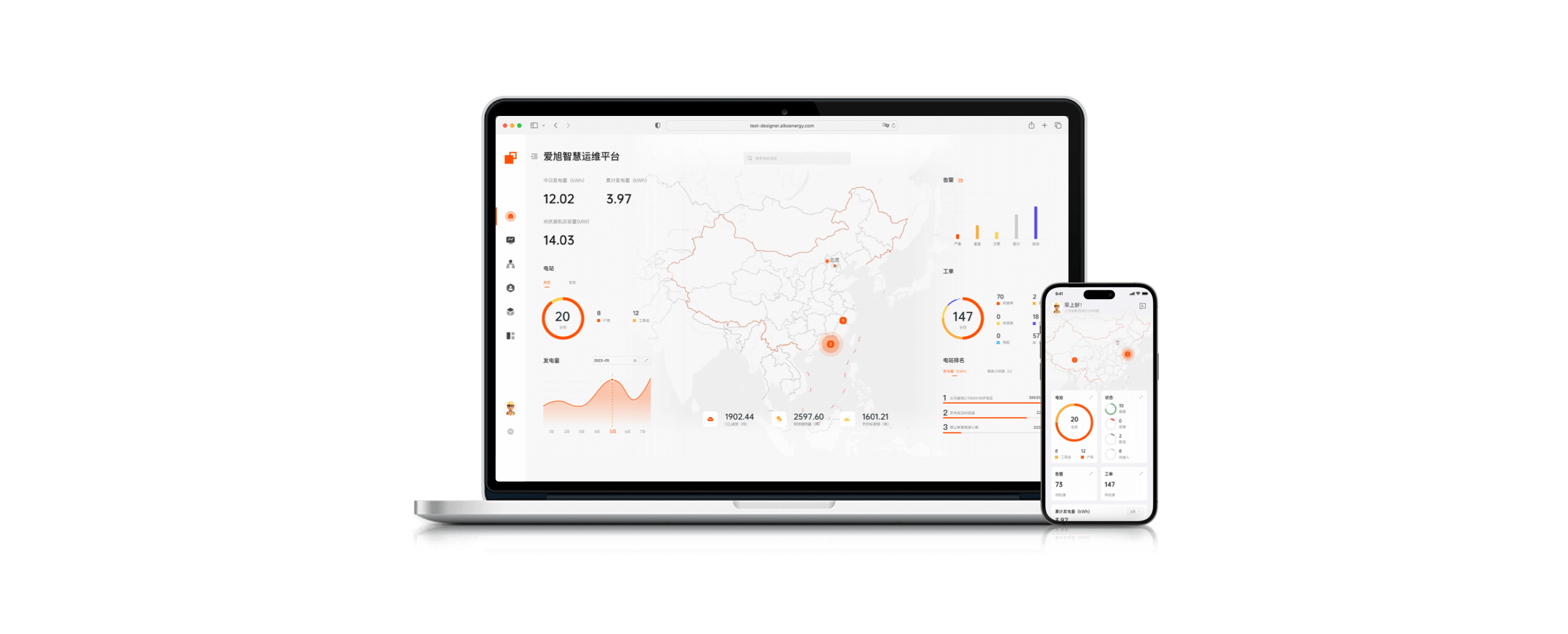 8455线路检测中心智维