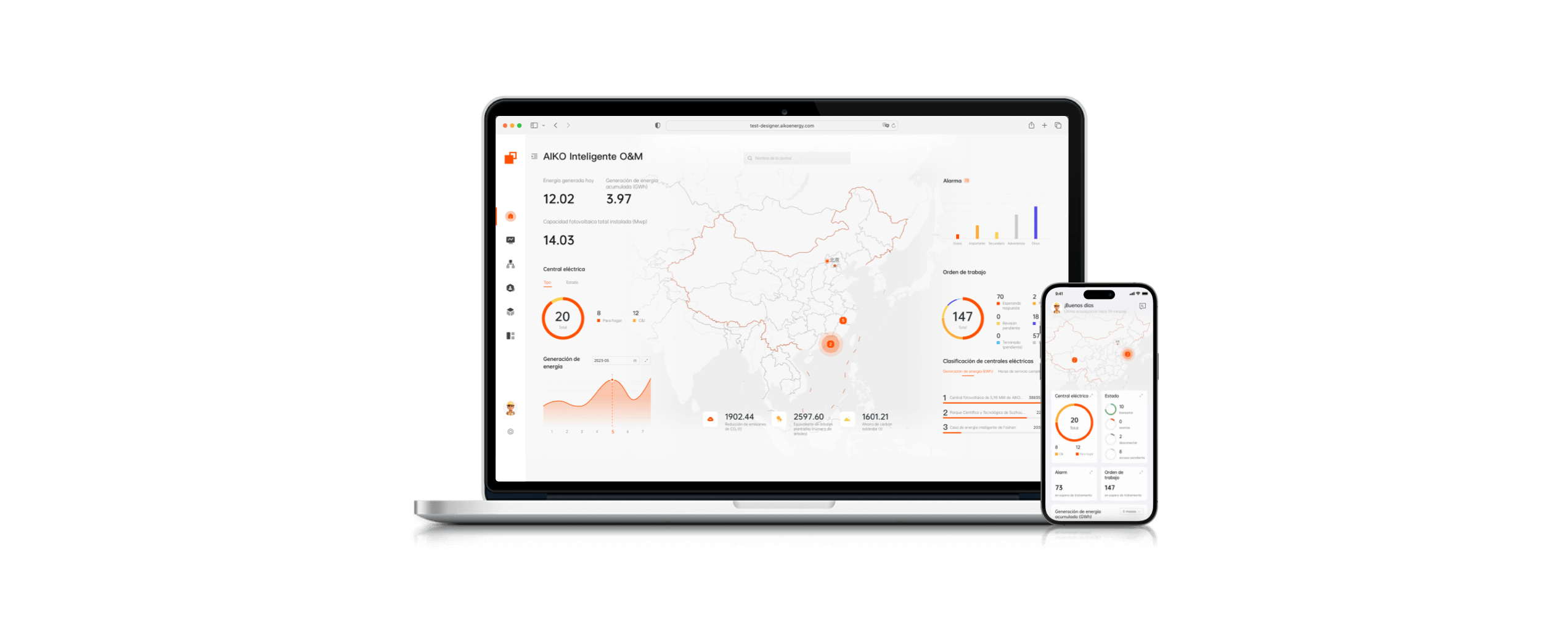 AIKO Smart O&M (Mantenimiento inteligente de AIKO)