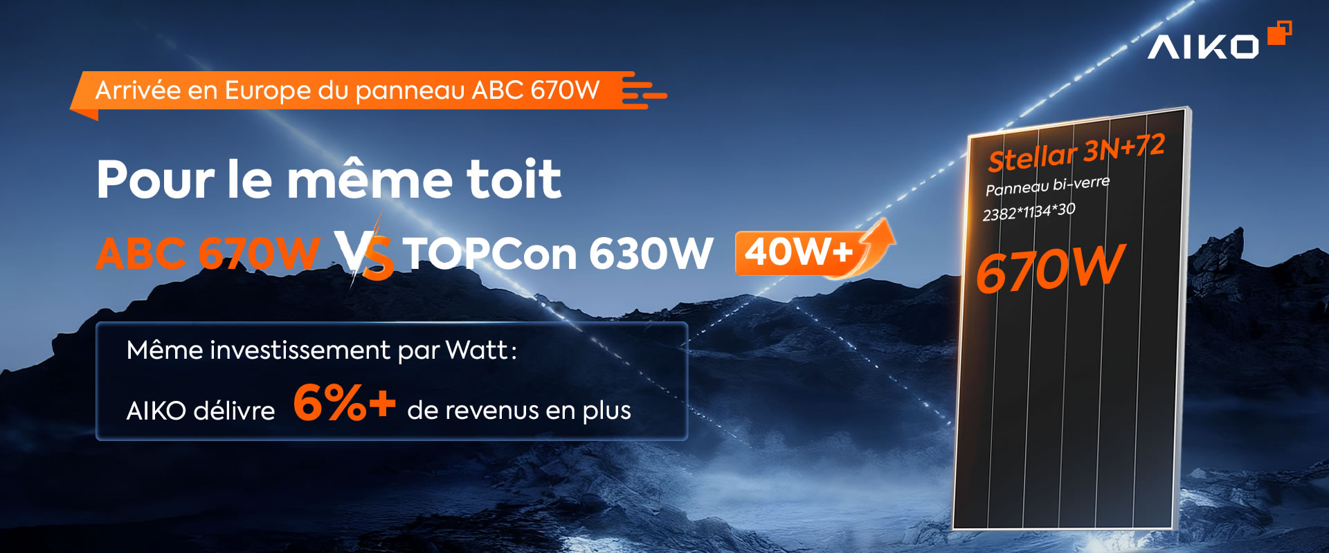 ABC 670W Dual Glass Module